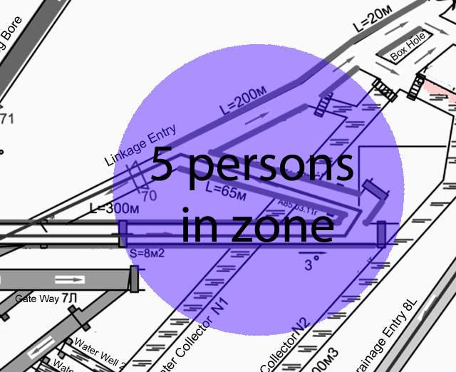 Detection of personnel or machinery positioning within the accuracy of the zone