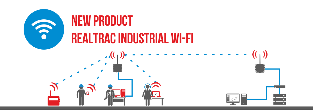 A new product-The RealTrac Industrial Wi-Fi