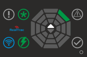 RealTrac CAS display: Attention zone, green sector