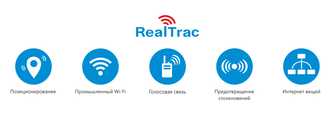 Компания РТЛ Сервис представила обновленную линейку продуктов системы RealTrac