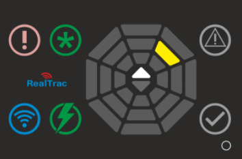 RealTrac CAS display: Danger zone, yellow sector